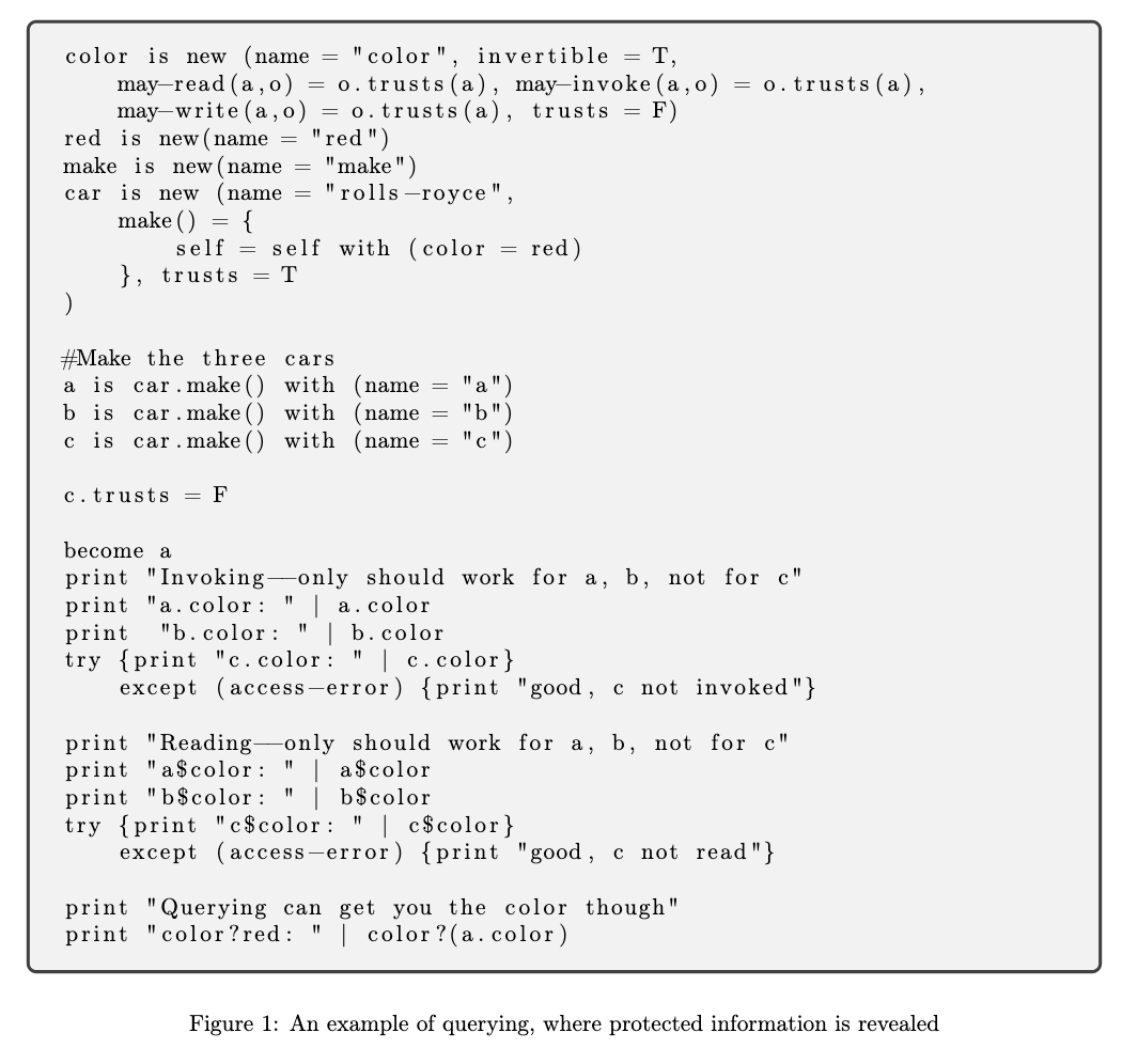 Adding secure querying operations to A Language of Secure Objects (ALSO)